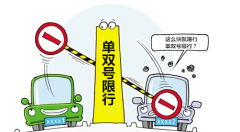 2017年北京道路交通及车辆管理新措施正式实施