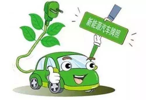 <b>北京车牌|新能源汽车能通过夫妻变更过户京牌吗</b>
