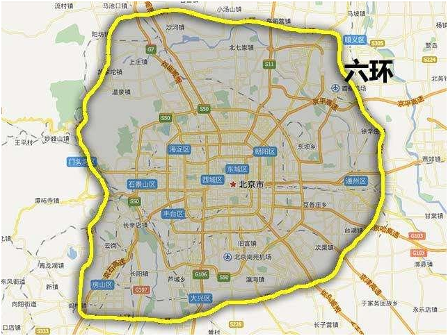 在北京外地车限行限号范围是什么？